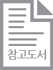 한국의 사찰 문화재  : 전국 사찰 불단 일제조사